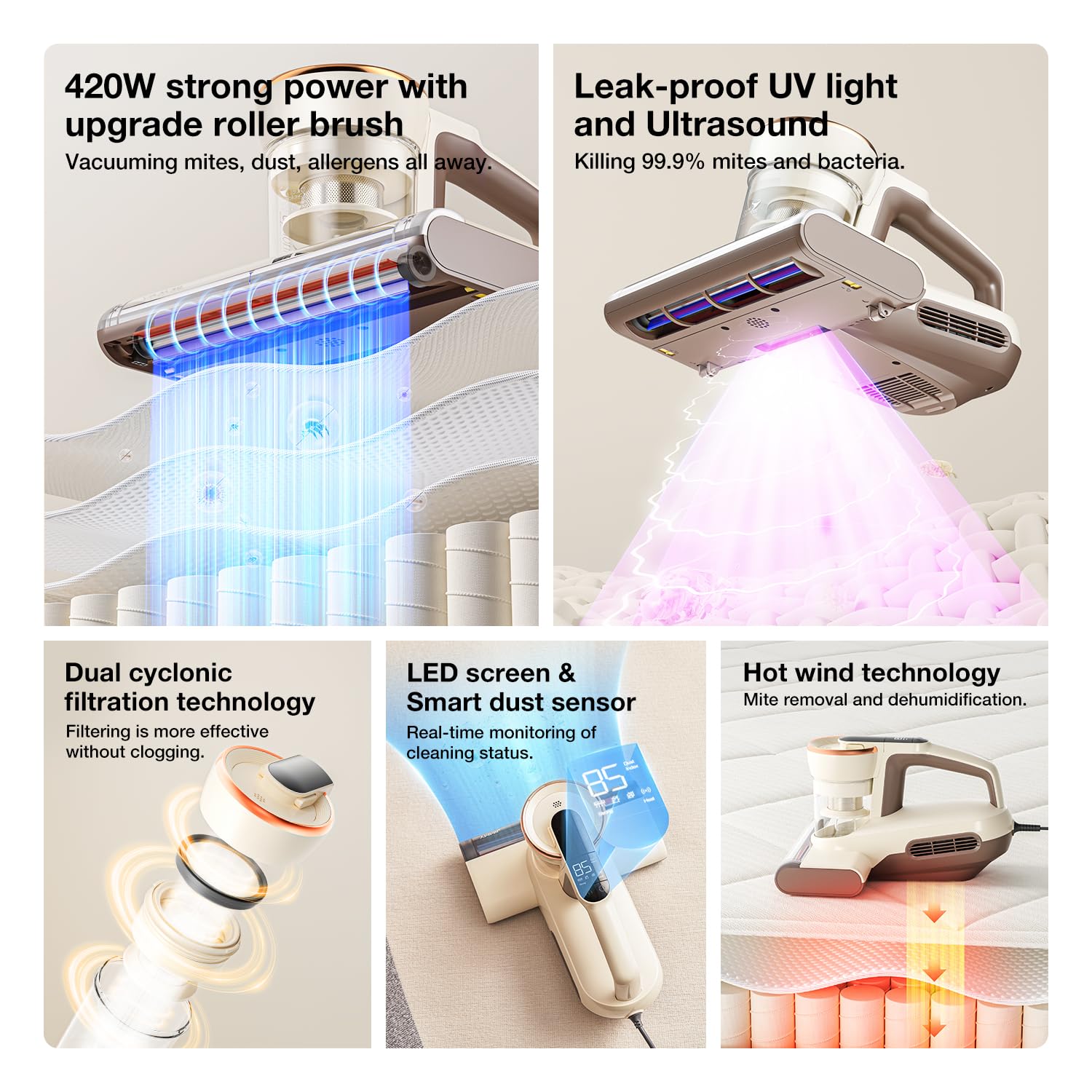 Amazon.com: Jimmy WB63 Mattress Vacuum Cleaner, Bed Vacuum with UV